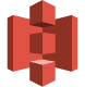 Amazon S3